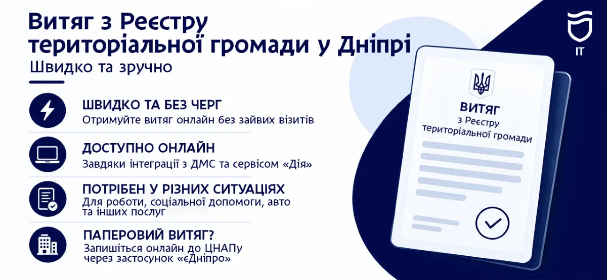 Витяг про місце проживання у Дніпрі: як отримати без черг